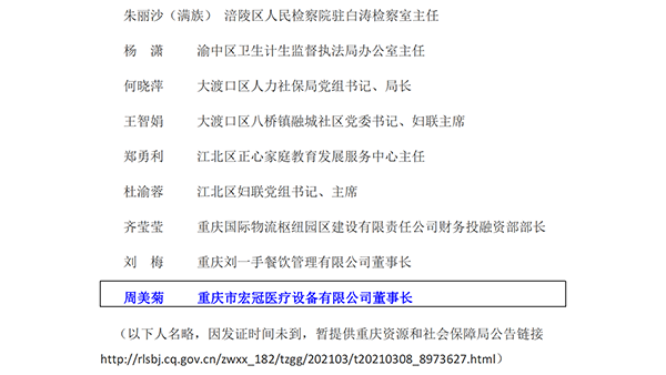 董事長周美菊女士獲重慶市、南昌市三八紅旗手榮譽(yù)稱號